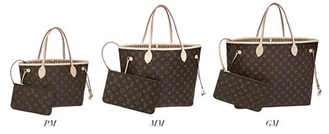 louis vuitton neverfull gm sale|louis vuitton neverfull size comparison.